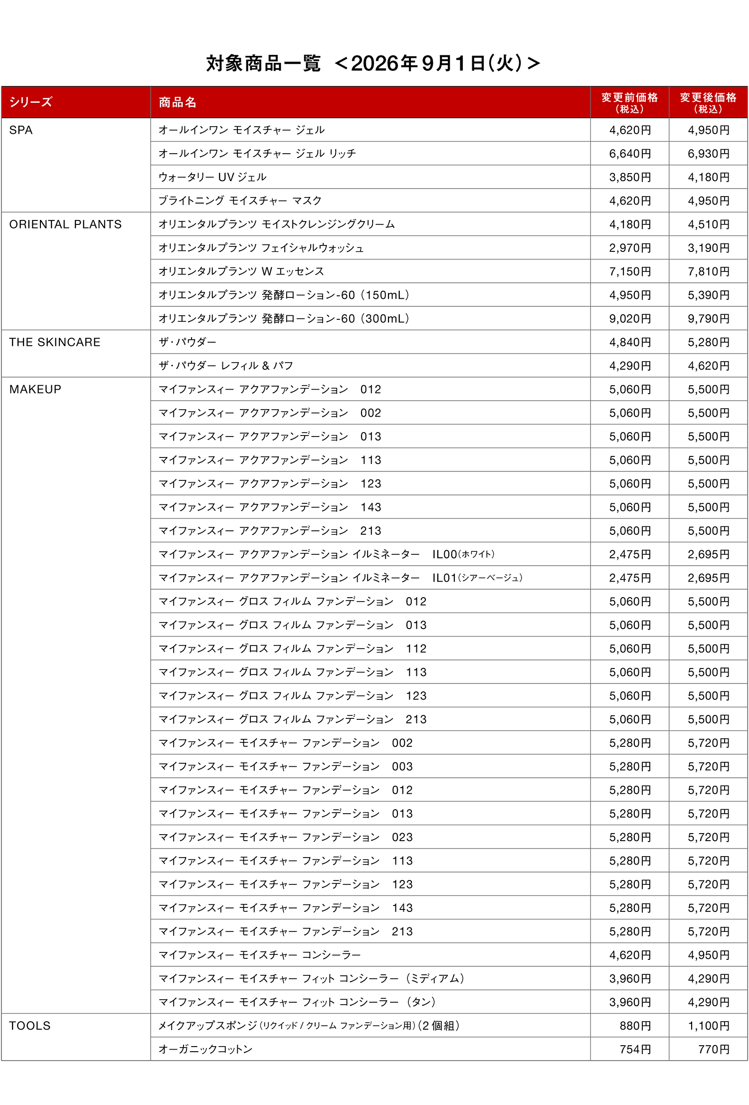 2026年価格改定 対象商品一覧
